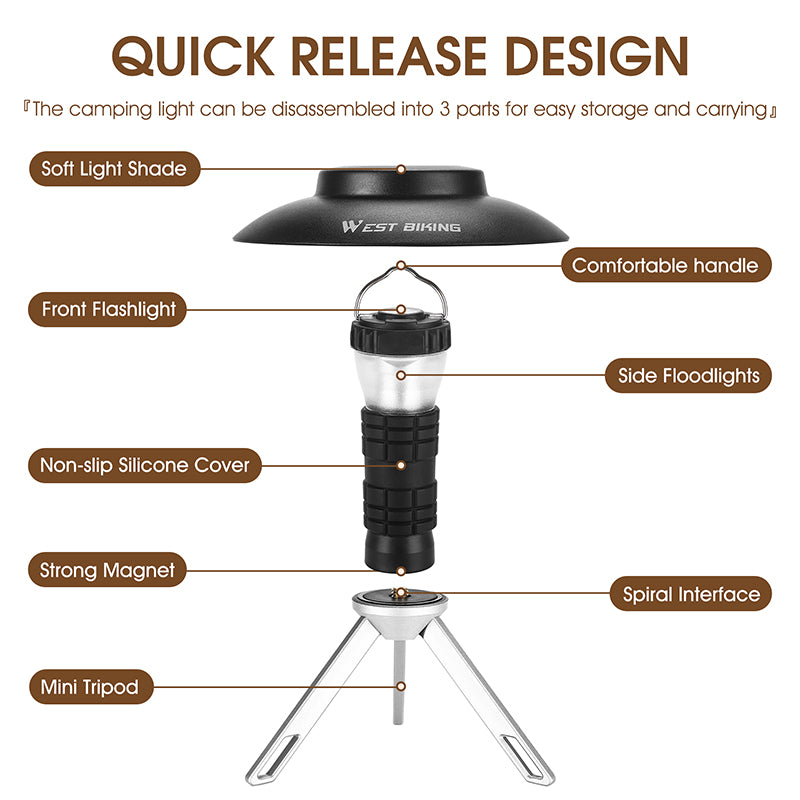 Draagbare 3-in-1 LED Campinglamp met Magnetische Bevestiging